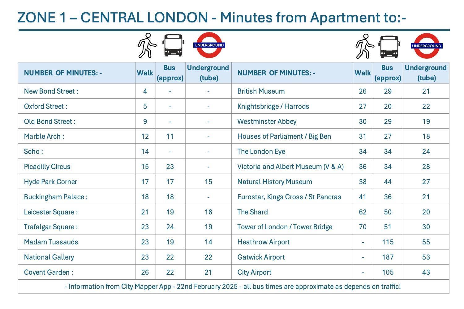 Modern Quiet 1 Bed Flat -Mayfair 伦敦 外观 照片